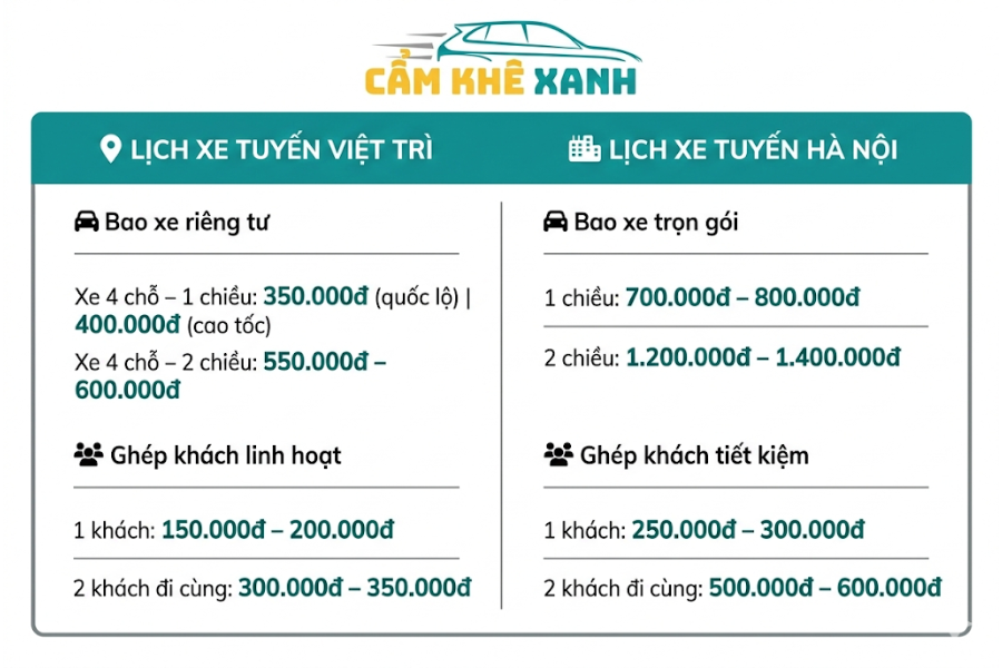 Dịch vụ xe ghép đón tận nhà tại Điêu Lương Đồng Lương Trương Xá Cẩm Khê