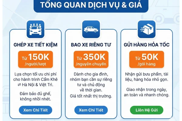 Bảng Giá Xe Ghép Cẩm Khê - Hà Nội - Việt Trì Mới Nhất 2025 (Xe Điện VinFast)