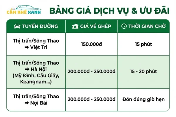Xe Ghép Xã Hùng Việt (Mới): Đón Trả Tận Nhà Tại Văn Khúc, Chương Xá, Phú Lạc