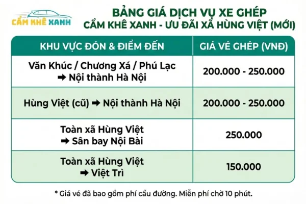 Hướng Dẫn Đặt Xe Ghép Cẩm Khê Nhanh Chóng & Cam Kết Bồi Thường 50%
